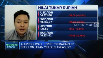 US Treasury Naik, Rupiah Terancam Depresiasi?