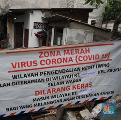 PPKM Jawa-Bali: Daerah Level 1 Menyusut, Level 3 Melonjak!