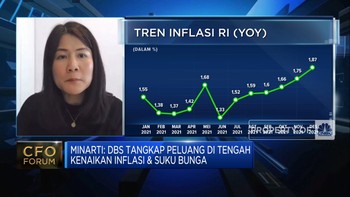 Antisipasi Lonjakan Inflasi & Bunga Naik, Bank Siapkan Ini!
