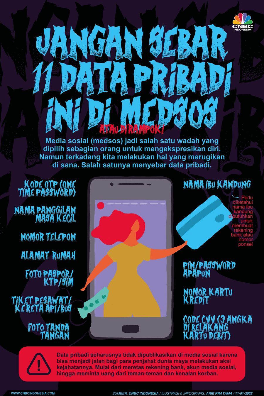Infografis: Jangan Sebar 11 Data Pribadi Ini di Medsos Atau Dirampok!