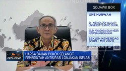 Tekan Harga Minyak Goreng, Kemendag Siapkan Subsidi Rp 3,6 T