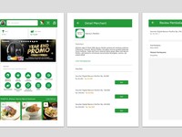 Belanja di Ultra Voucher Bisa Makin Murah Loh