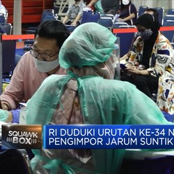 Indonesia Masih Impor Jarum Suntik, Ini Kata Jokowi