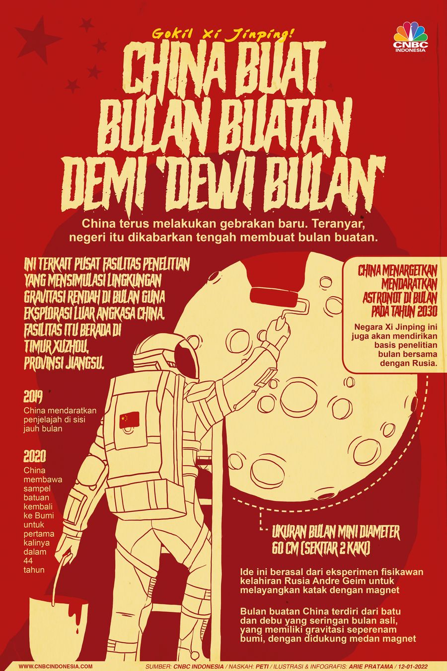 Infografis: Gokil Xi Jinping! China Buat Bulan Buatan Demi 'Dewi Bulan'