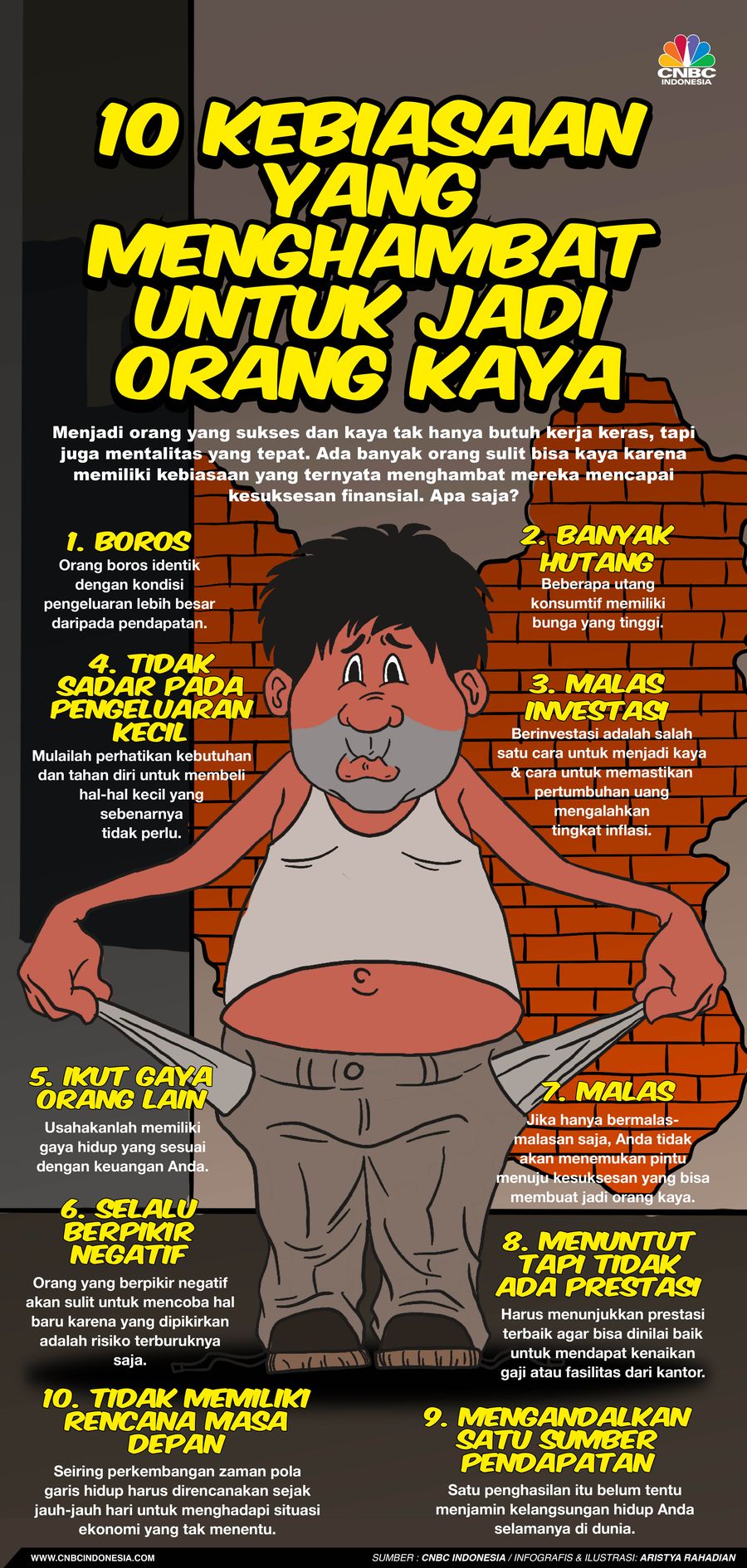 10 kebiasaan yang Menghambat untuk Jadi Orang Kaya
