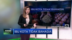 Ibu Kota Tidak Bahagia