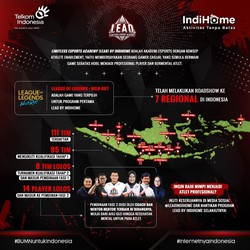 LEAD by Indihome Siap Tampil di Wild Rift Champions SEA