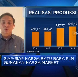 Ini Dia Skenario Pencabutan Larangan Ekspor Batu Bara