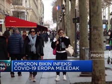 Omicron Bikin Infeksi Covid-19 Eropa Meledak