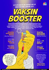 Simak! Ketentuan Pelaksanaan Vaksin Booster Pada Januari 2022