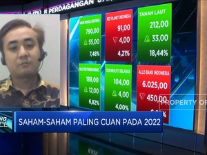 Return Lebih dari 600%, ADMR Jadi Saham Tercuan 2022