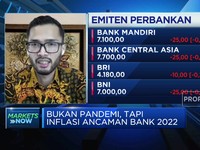 Suku Bunga Naik, Prospek Saham Bank Big Cap Masih Menarik?