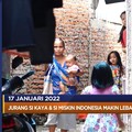 Ketimpangan Penduduk RI Naik, Hingga Ekonomi China Melesat