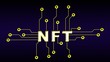 Tips Jual NFT di OpenSea Agar Cepat Laku dan Cuan Segunung!