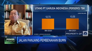 Pulihkan Garuda, Pembenahan Manajemen & Efisiensi Jadi Kunci