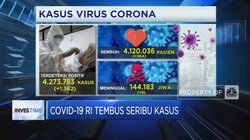 Covid-19 RI Tembus Seribu Kasus