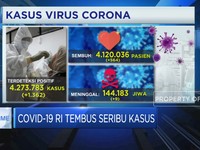 Covid-19 RI Tembus Seribu Kasus