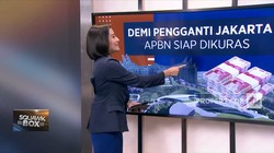 Demi Pengganti Jakarta APBN Siap Dikuras