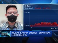 Omicron Dorong Profit Taking, IHSG Kembali Ditutup Melemah
