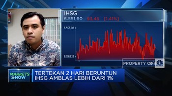 Omicron Menyebar di Ibu Kota, IHSG Amblas 1,4%