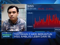 Omicron Menyebar di Ibu Kota, IHSG Amblas 1,4%