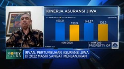 Pengamat: Unit Link Topang Pertumbuhan Premi Asuransi 2022