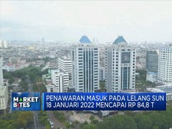 18 Januari 2022, Lelang SUN Serap Dana Rp 25 Triliun