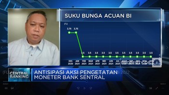 Antisipasi Bisnis Kartu Kredit Hadapi Suku Bunga Naik di 2022