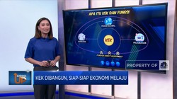 Pemerintah Dorong Industri Lewat Pengembangan KEK