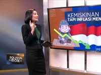 Kemiskinan Turun Tapi Inflasi Mengancam