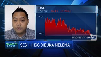 Omicron & The Fed Bikin Was-was, IHSG Kembali Melemah