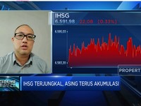 Sell Off Bikin IHSG Terjungkal & Tinggalkan Level 6.600
