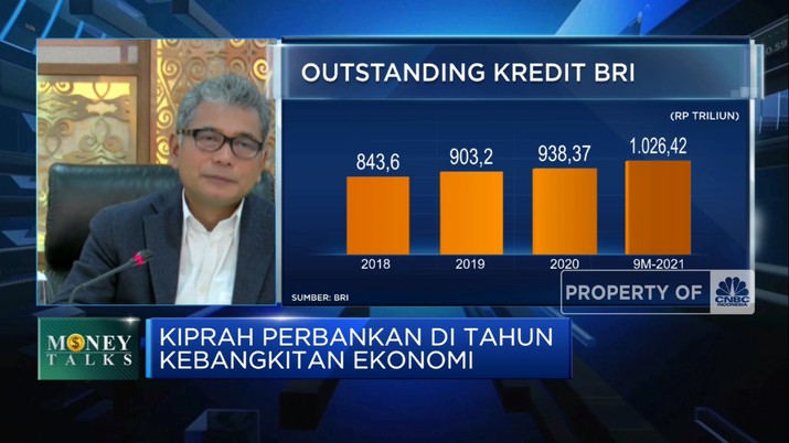 Transformasi BRI Group, Bentuk Bank Digital Hingga Perkuat Anak Usaha (CNBC Indonesia TV)