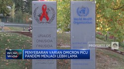WHO: Pandemi Covid-19 Masih Lama