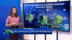 Belajar Kelola Listrik Dari Negara Maju