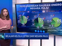 Belajar Kelola Listrik Dari Negara Maju