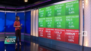 Market Focus: BI7DRR Tetap 3,5% & Saham BUMN Karya Melesat