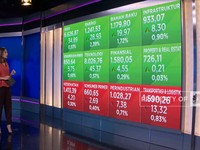 Market Focus: BI7DRR Tetap 3,5% & Saham BUMN Karya Melesat
