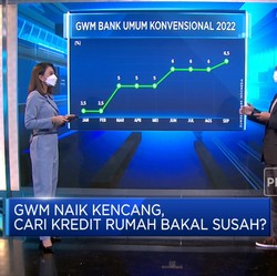 GWM Naik Kencang, Cari Kredit Rumah Bakal Susah?
