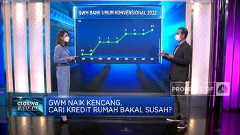 GWM Naik Kencang, Cari Kredit Rumah Bakal Susah?