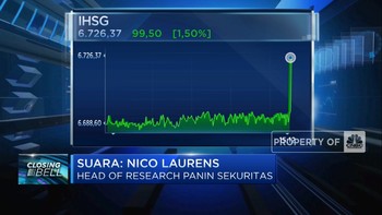 Melejit! IHSG Akhir Pekan Berhasil Tembus Level 6.726