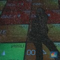 IHSG Lesu Lagi, Turun 0,17% Hari Ini