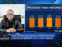 Perluas Lahan, PTPN 3 Genjot Produksi Gula Jadi 1,8 Juta Ton
