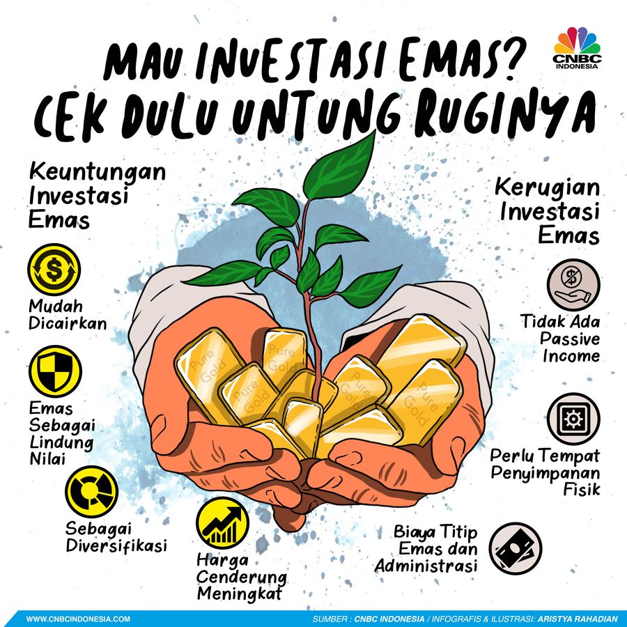 Mau Investasi emas? Cek Dulu Untung Ruginya