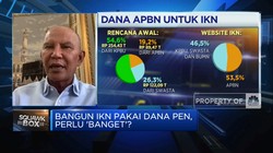 53,3% Pembangunan Ibu Kota Negara Pakai APBN, Perlu 'Banget'?