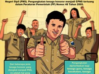 Gaji PNS Naik di 2026? Ini Jawaban Kantor Purbaya