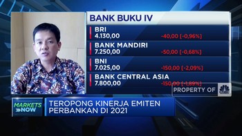 IHSG Tumbang Lagi! Begini Potensi Saham Emiten Perbankan