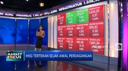 Market Focus: IHSG Tertekan Omicorn Hingga Menanti Rapat FOMC