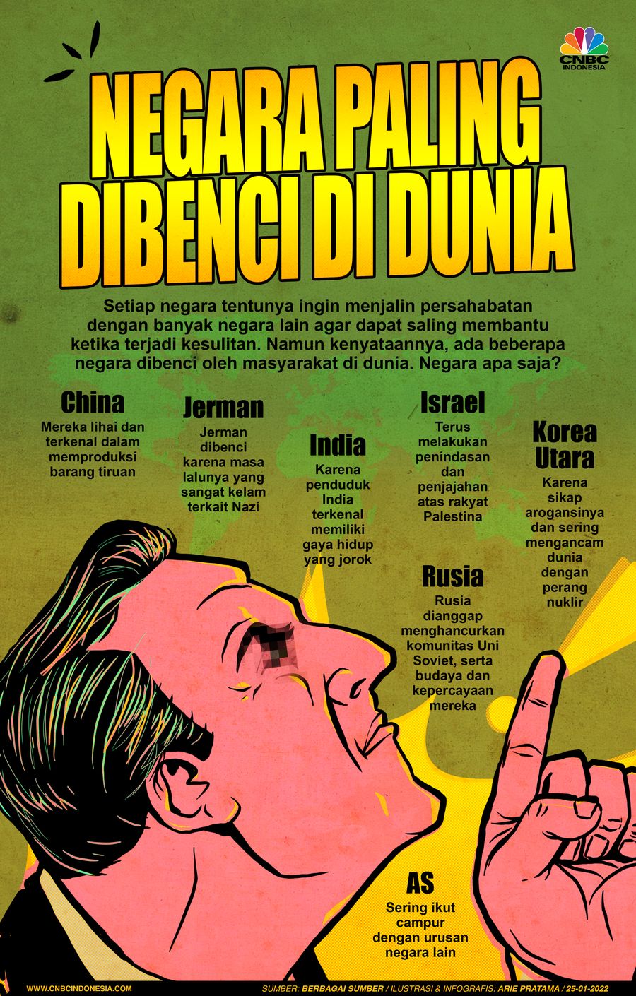Infografis: Negara yang Paling Dibenci di Dunia