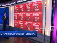 Market Focus: IHSG Turun Tajam Hingga Arah Kebijakan The Fed